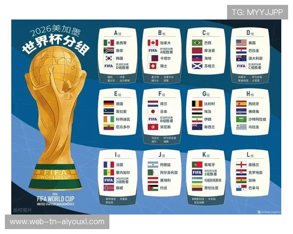 国际足联官方:2026世界杯48支参赛队基地全图,国足选定达拉斯意味着什么? 国际足联官方:2026世界杯48支参赛队基地全图,国足选定达拉斯意味着什么?